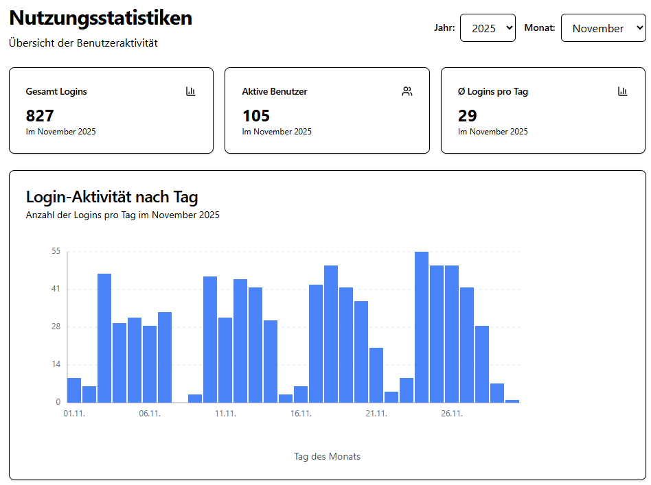 Screenshot 2025-12-30 154059